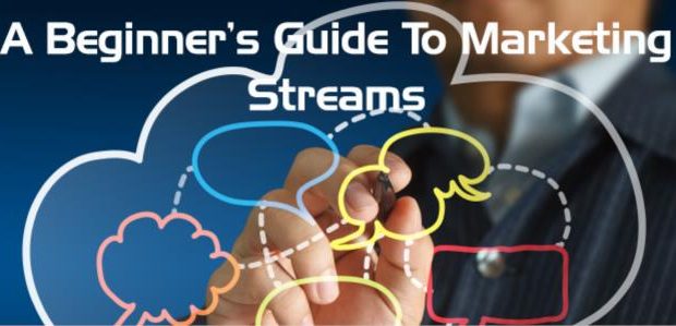 An introductory guide to marketing streams